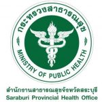 สำนักงานสาธารณสุขจังหวัดสระบุรี